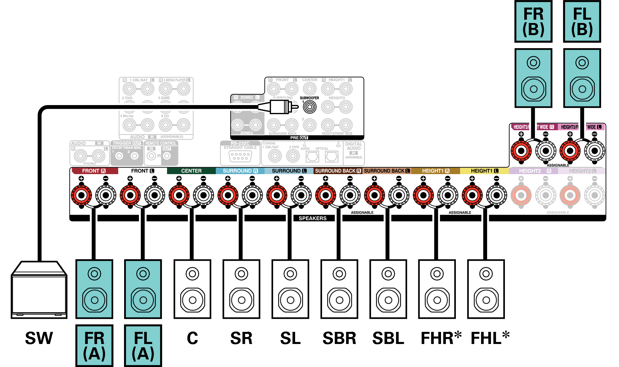 Conne SP 9.1 FB X67E3